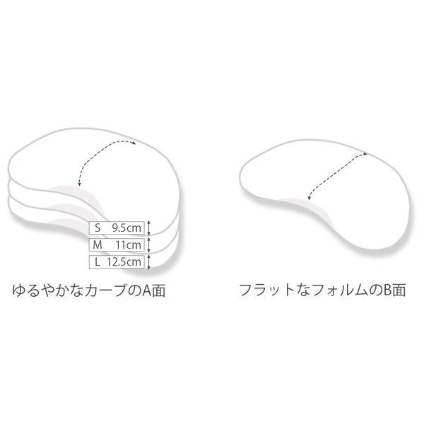 TEMPUR テンピュール〕 低反発枕/まくら 〔やわらかめ 低め S TEMPUR テンピュール〕 低反発枕/まくら 〔やわらかめ 低め S