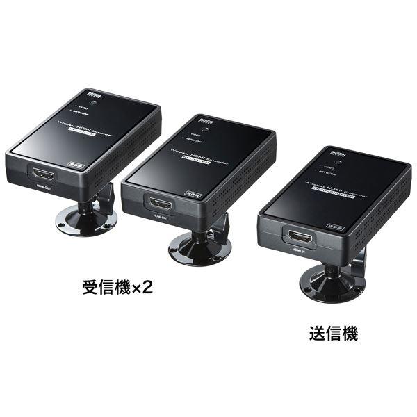 即納最大半額 サンワサプライ ワイヤレス分配hdmiエクステンダー 2分配 Vga Exwhd7 Ds ワインプラザマツムラ Yahoo 店 通販 Yahoo ショッピング 最安値に挑戦 Blog Lonolife Com