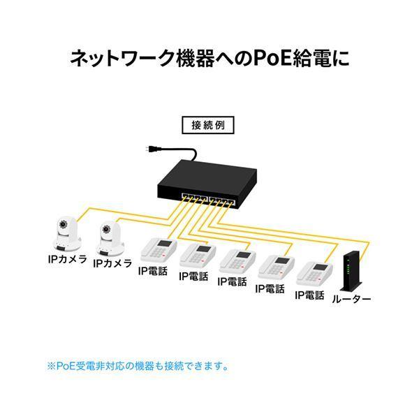 ほぼ未使用 サンワサプライ 長距離伝送・ギガビット対応PoEスイッチングハブ 8ポート LAN-GIGAPOE81 1台 【C2672401577】(17090円)