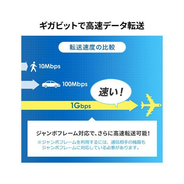 ほぼ未使用 サンワサプライ 長距離伝送・ギガビット対応PoEスイッチングハブ 8ポート LAN-GIGAPOE81 1台 【C2672401577】(17090円)