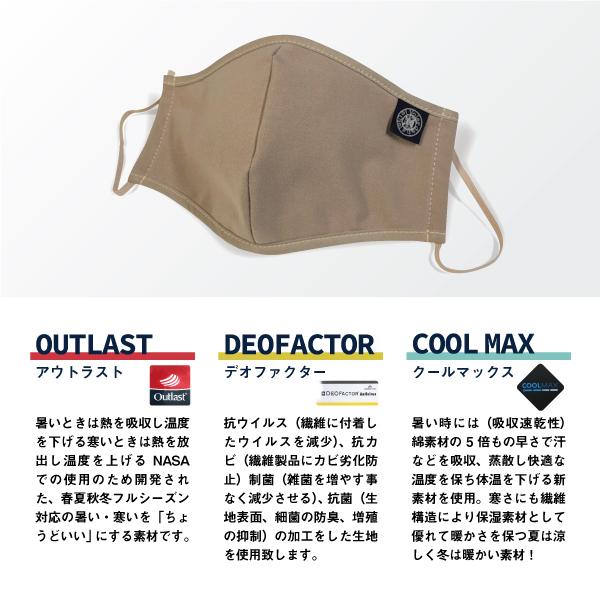 日本製の洗える高性能マスク【V.D.L.C】SWIS |  | 02