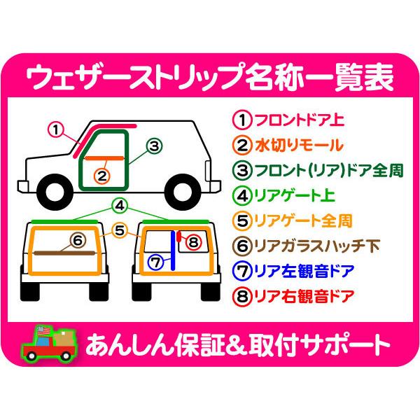 ウェザーストリップ リアゲート 上 タホ サバーバン エスカレード ユーコンデナリ ガラスハッチ車 A5g A5g ワールドパフォーマンスサービス 通販 Yahoo ショッピング