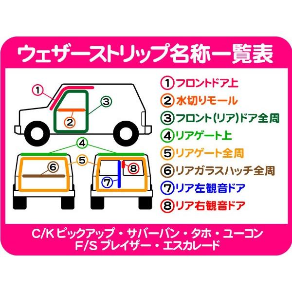 ウェザーストリップ リアゲート全周 観音ドア車・サバーバン タホ エスカレード ユーコンデナリ FSブレイザー ユーコン 窓枠 ゴム☆A8W :A8W:ワールドパフォーマンスサービス - 通販 - Yahoo!ショッピング ウェザーストリップ リアゲート全周 観音ドア車・サバーバン タホ エスカレード ユーコンデナリ FSブレイザー ユーコン 窓枠 ゴム☆A8W :A8W:ワールドパフォーマンスサービス - 通販 - Yahoo!ショッピング