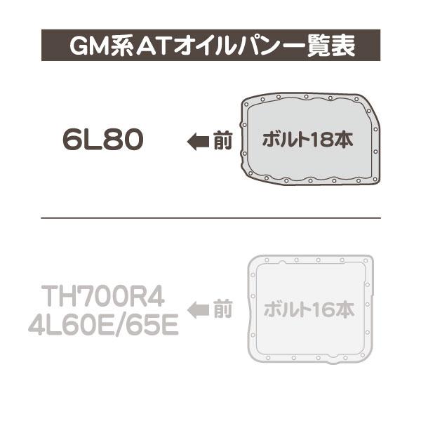 ATフィルター 6L80 ミッション ストレーナー・サバーバン タホ エスカレード アバランチ シルバラード ユーコンデナリ H2 CTS STS★AAC |  | 01