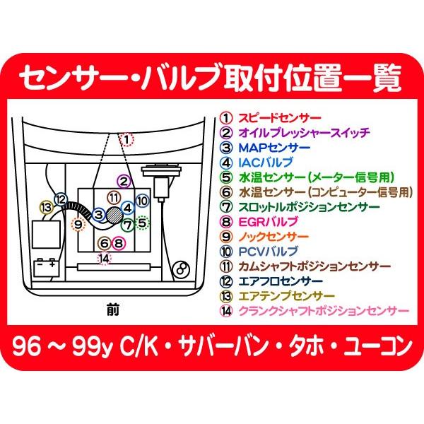 水温センサー・サバーバン エクスプレス C/K C1500 アストロ シェビーバン カプリス セビル コルベット クーラント クーリング 冷却水AFZ | ACDelco | 02