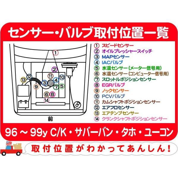 ACDelco ACデルコ エンジンオイルプレッシャースイッチ 3ピン
