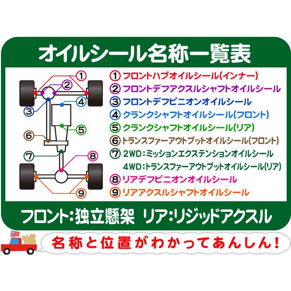 リアアクスルシャフトベアリング リペア・C1500 サバーバン タホ