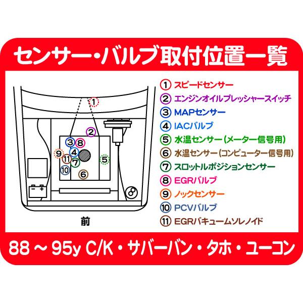 PCV バルブ・シェビーバン サバーバン タホ CK C1500 K1500 アストロ ブレイザー カマロ コルベット カプリス トランザム★AOT |  | 01