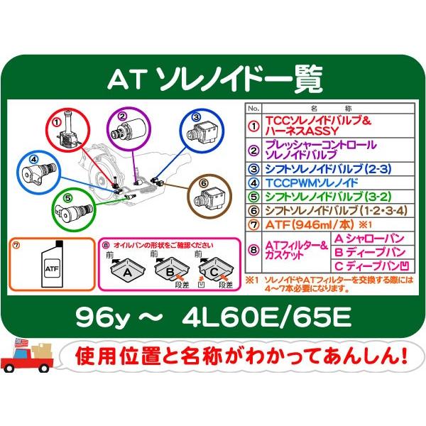 即納最大半額 Al 適用 シボレー Chevrolet サバーバン 1500 ドア ロック アクチュエータ モーター フロント 右 931 319 ブラック Al Kk 6099 通常2 3週間前後で発送 土日祝日除く 送料無料 宅送 R4urealtygroup Com