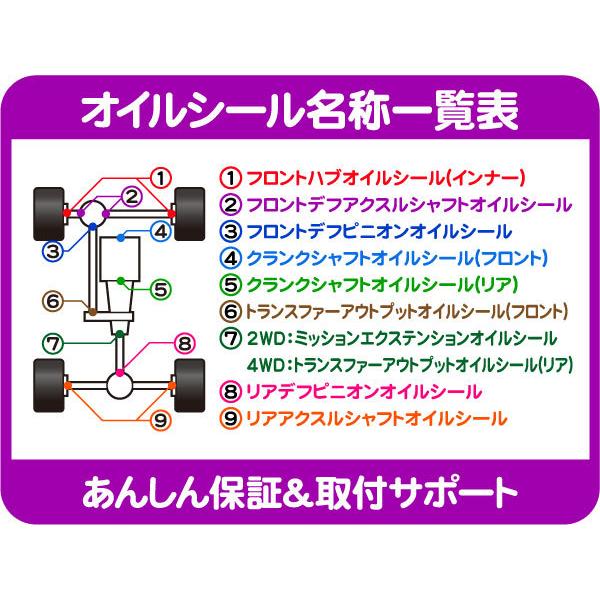 クランクシャフト オイルシール フロント・サバーバン タホ エスカレード アストロ シェビーバン カマロ コルベット ユーコンデナリ★CPR |  | 01