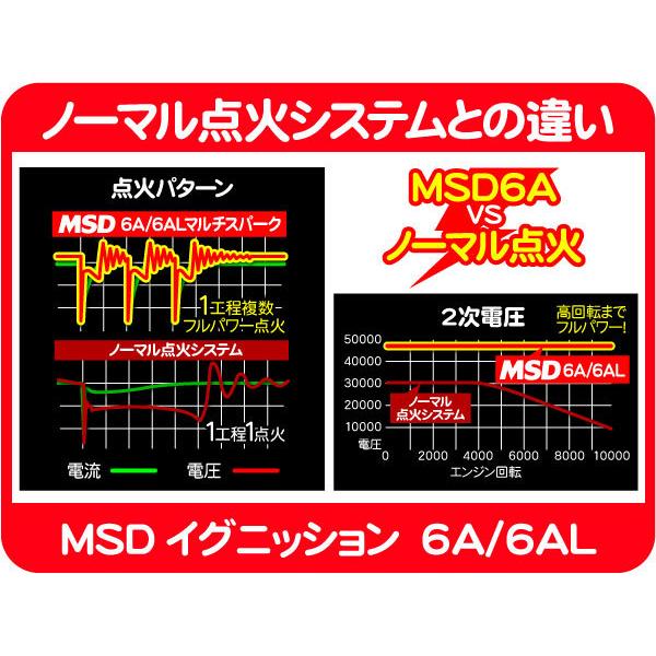 MSD 6Aイグニッションシステム デジタル・サバーバン タホ
