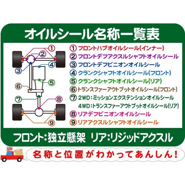 リアデフ ピニオン オイル シール・ラム バン ピックアップ デュランゴ ダコタ デフミッドシール★CUB |  | 01