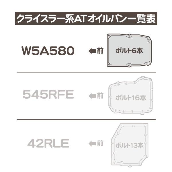 AT トランスミッション フィルター オイルパン ガスケット セット・チェロキー マグナム ラングラー チャージャー 300C 5速 SRT8★D2B |  | 01