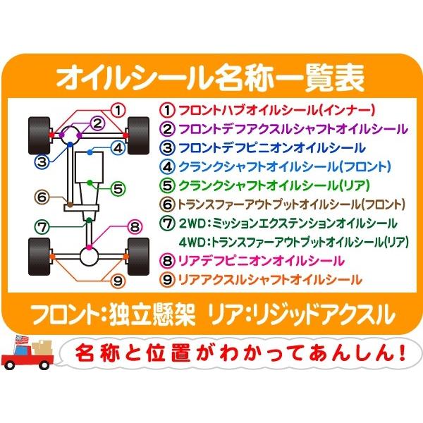 リア アクスルシャフト オイルシール・ナビゲーター エクスペ
