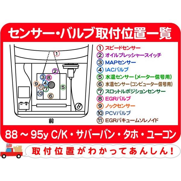 スピードセンサー Oリング付き・サバーバン タホ アストロ シェビーバン サファリ バンデューラ C/Kピックアップ C10/K10ピックアップ★DAP |  | 01