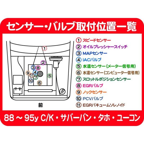 水温センサー メーター・サバーバン C/K アストロ タホ S10 カマロ ブレイザー コルベット カプリス Gバン ユーコン 社外品★DNH |  | 01