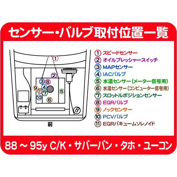EGRバキュームソレノイド・サバーバン タホ K5ブレイザー FSブレイザー C/Kピックアップ ユーコン エンジン バルブ★DNI |  | 01