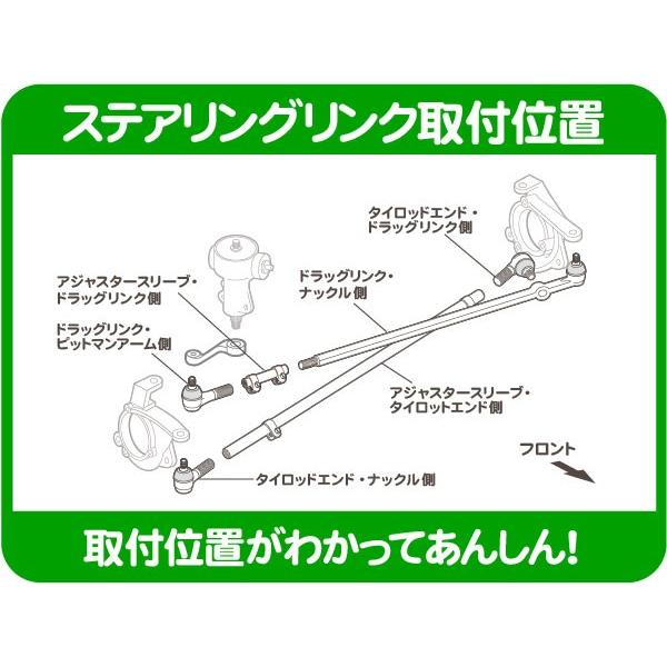 タイロッドエンド ドラッグリンク側・TJ ラングラー ルビコン アンリミテッド ジープ JEEP 9706y ステアリング リンク