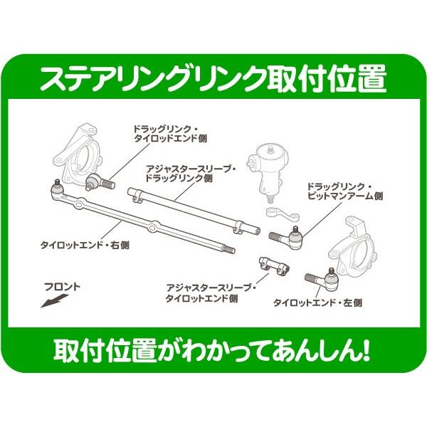 ドラッグリンク タイロッドエンド側・TJ ラングラー ルビコン