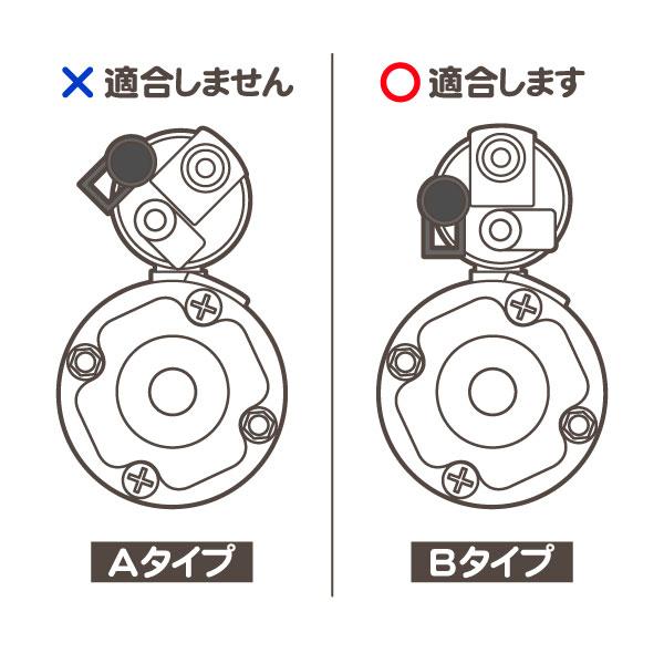 ts  CELLTER５点セット GTO / PRO SW2000XLS Parts | Linear PRO Access - GTO Gate