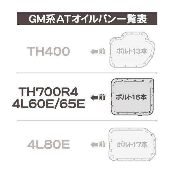 トランスミッション AT オイル パン シャロー・サバーバン K5 ブレイザー タホ アストロ シェビーバン エクスプレス TH700 R4 4L60E★FNE | ACDelco | 01