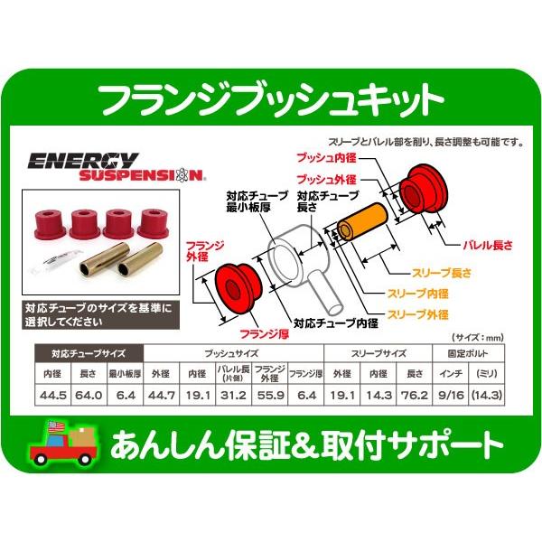 フランジ ブッシュ P・汎用 ウレタン エナジーサスペンション コントロールアーム トラクションロッド リーフスプリング ブッシング★FUT | 