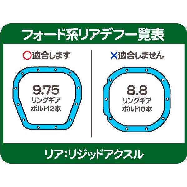 リアデフ ピニオン オイルシール 9.75RG・ナビゲーター F-150 F150