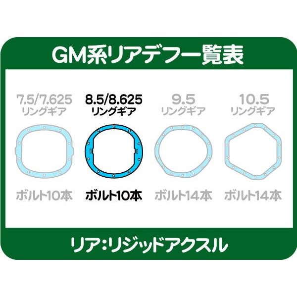 デフピニオンヨーク オイルシール ナット付・サバーバン タホ