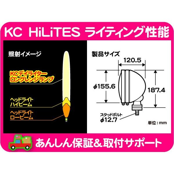 Hitscan hyperlight ブラック[一時的に値下げ中] ヒロ・コーポレーション 【安心の6ヶ月保証】 アニサキスライト