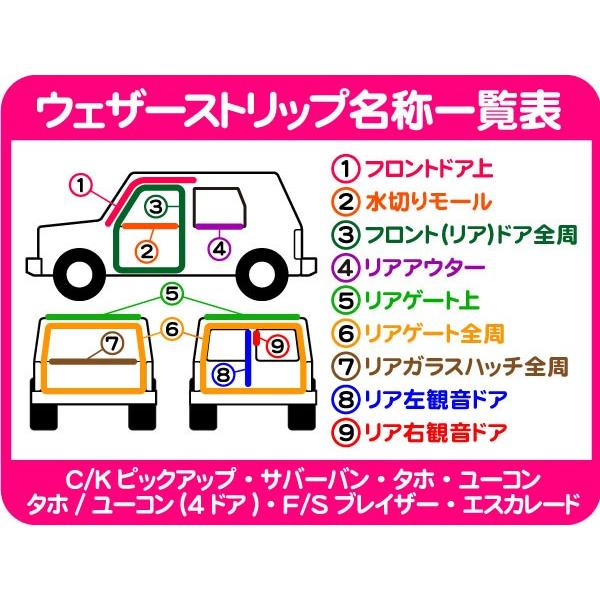 ウェザーストリップ 水切りモール リア右 アウター・サバーバン 窓枠