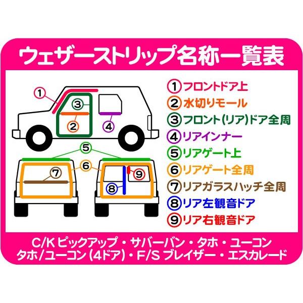 ウェザーストリップ 水切りモール リア右 インナー・サバーバン