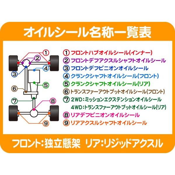 キャデラック リア　アクスル　ベアリング　シール　2セット リアアクスルシャフトベアリング&オイルシールセット(Ford