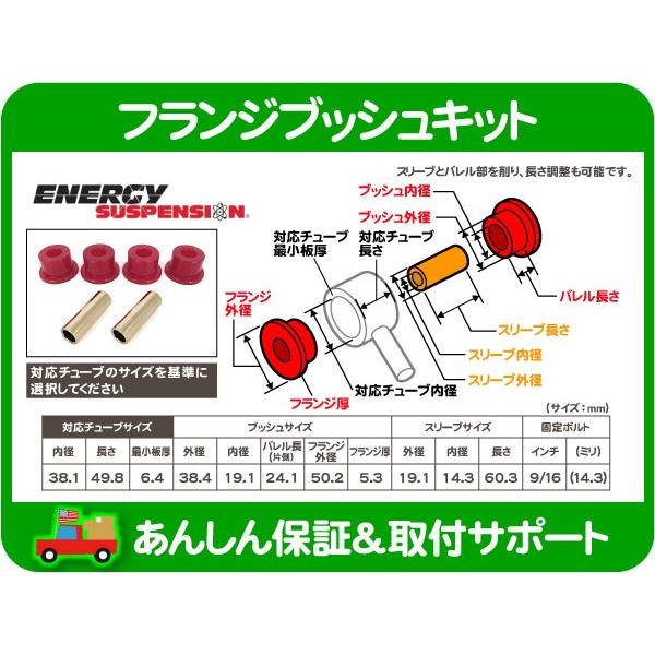 フランジ ブッシュ N・汎用 ウレタン エナジーサスペンション コントロールアーム トラクションロッド リーフスプリング ブッシング★IIV | 