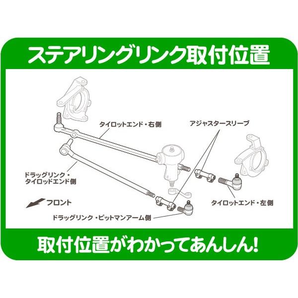 [在庫処分超特価] 高耐久 タイロッド エンド 右・Jeep グランドワゴニア 87-91y SJ ドラック リンク★IKR | ACDelco | 01
