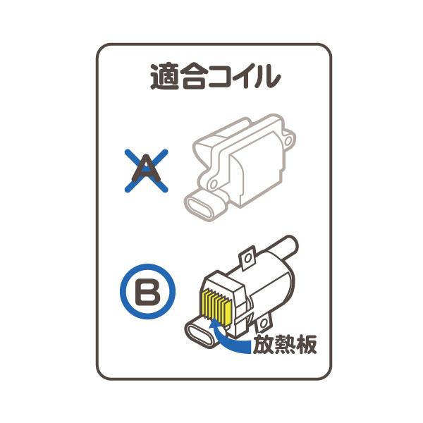 イグニッションコイル 点火 コイル 放熱板・サバーバン タホ エスカレード ユーコンデナリ シルバラード アバランチ H2 エクスプレス★JIR |  | 01
