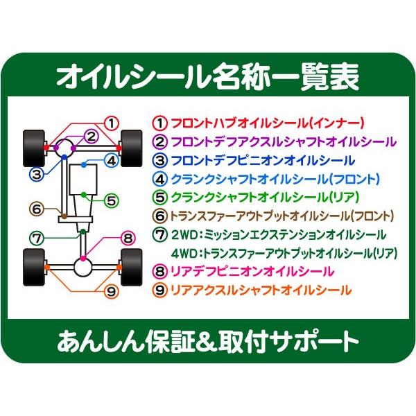 フロントデフ アクスル シャフト オイルシール 左 右 共通・JK