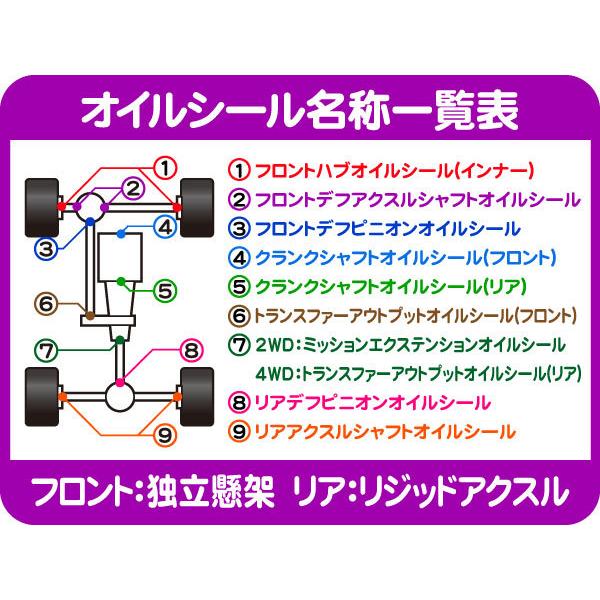 FEL-PRO クランクシャフトオイルシール リア・サバーバン タホ K5 