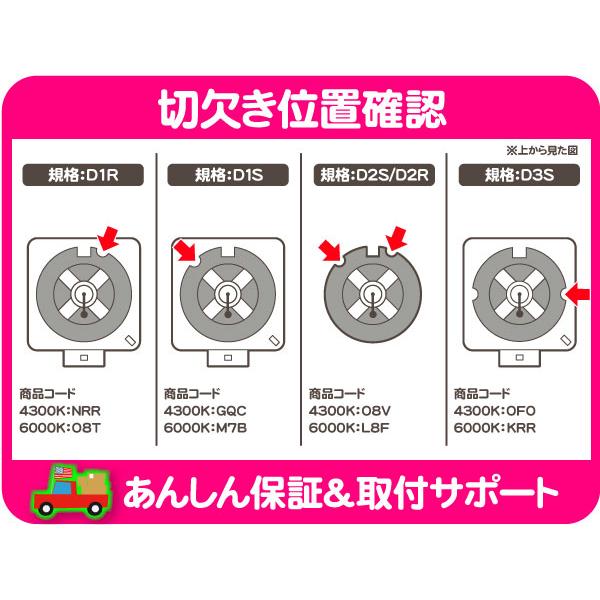 HIDバルブ D3S 2個セット 4300K・アメ車 シボレー フォード クライスラー Jeep ダッジ USトヨタ バーナー キセノン ランプ★OFO |  | 01