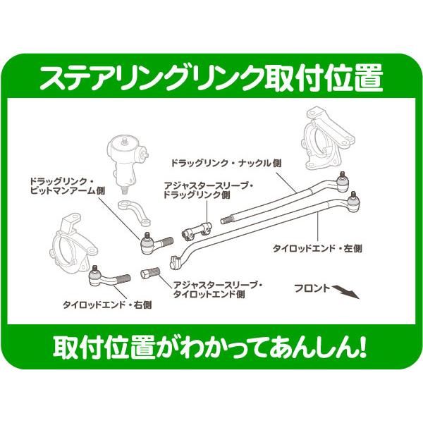 高耐久 MOOG タイロッド エンド 右 ナックル側・Jeep グランド