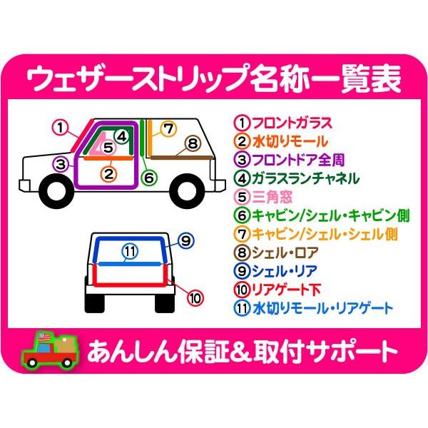 ウェザーストリップ ガラスランチャンネル 水切りモール シェル