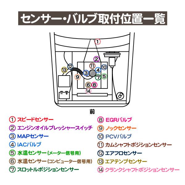 DELPHI IACバルブ・サバーバン タホ エスカレード ユーコンデナリ アストロ S10ブレイザー エクスプレス サバナ サファリ ユーコン★QBY |  | 01