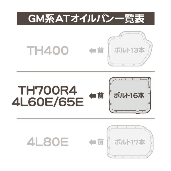 ATフィルター TH700R4・C10 C1500 サバーバン コルベット アストロ シェビーバン エルカミーノ カプリス カマロ★QIJ |  | 01
