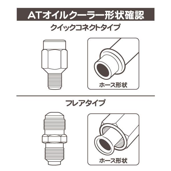ATオイルクーラーホース フィッティング クイックコネクトタイプ 3/8