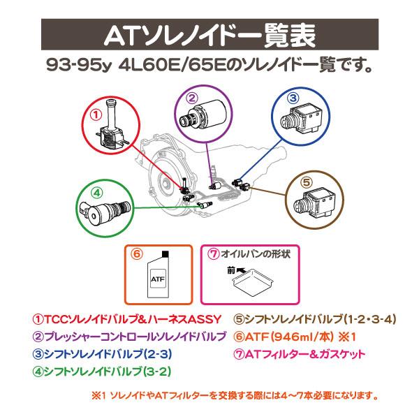 AT シフト ソレノイドバルブ 4L60E 4L65E ミッション・サバーバン タホ C/K エスカレード シルバラード カマロ アストロ H2 H3 変速★R2N |  | 01