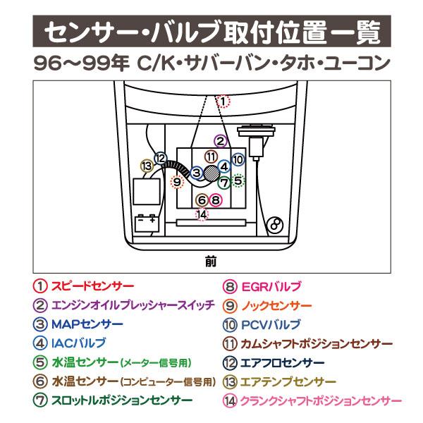 エンジン オイルプ レッシャー スイッチ 1P・サバーバン タホ エスカレード C/Kピックアップ アストロ エクスプレス S10ブレイザー★RHH |  | 01