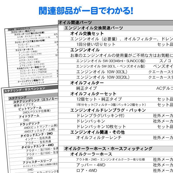 車種別 アメ車 パーツ カタログ・トレイルブレイザー 02-09y 4.2L 5.3L GH-T360 GH-T370L T370V ABA-T360G リスト★ROQ |  | 01