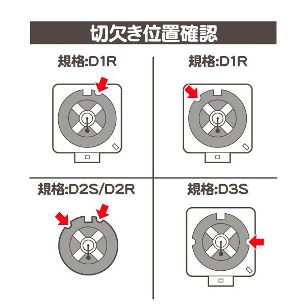 HIDバルブ D3S 2個セット 4300K・アメ車 シボレー フォード クライスラー Jeep ダッジ USトヨタ バーナー キセノン ランプ★RSZ |  | 01