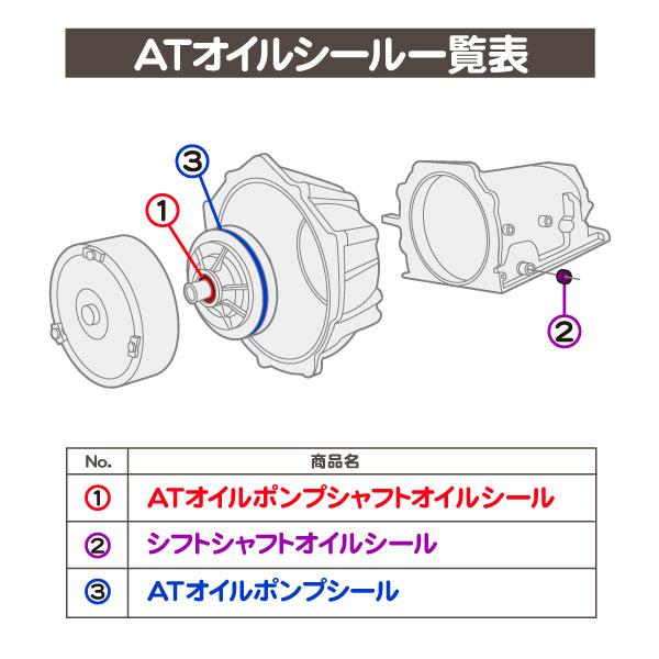 AT オイルポンプ シャフト シール TH700R4 4L60E・サバーバン K5 アストロ タホ エスカレード デナリ シルバラード アバランチ S10★SDU |  | 02