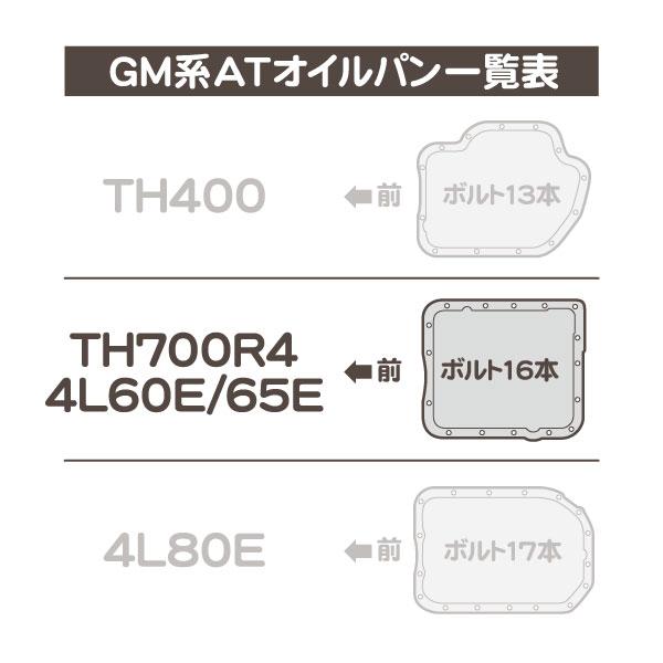 ATフィルター ATF セット 4L60E シャロー・サバーバン タホ エスカレード アストロ シェビーバン カマロ オートマ ストレーナー★Y1I |  | 02