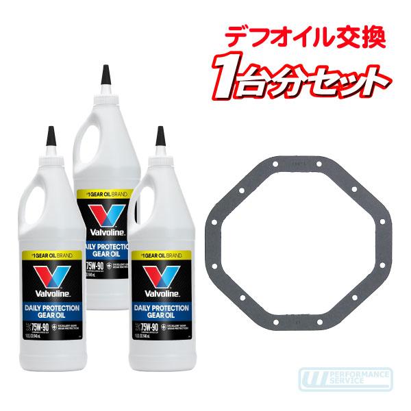 valvoline デフ オイル 75W-90 GL5 ガスケット セット・ラムバン 00-02y 5.2L 5.9L 科学合成油 ギアオイル パッキン リアデフ 9.25RG★Y43 | 
